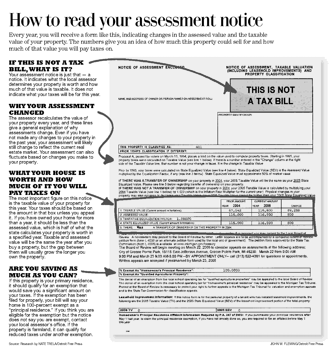 how do i get a tax notice of assessment