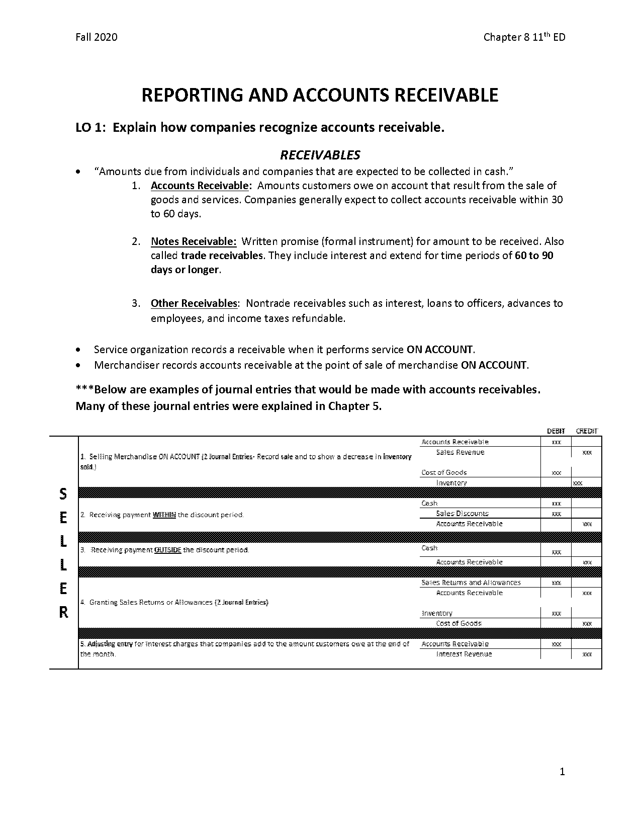 net realizable value of accounts receivable after write off