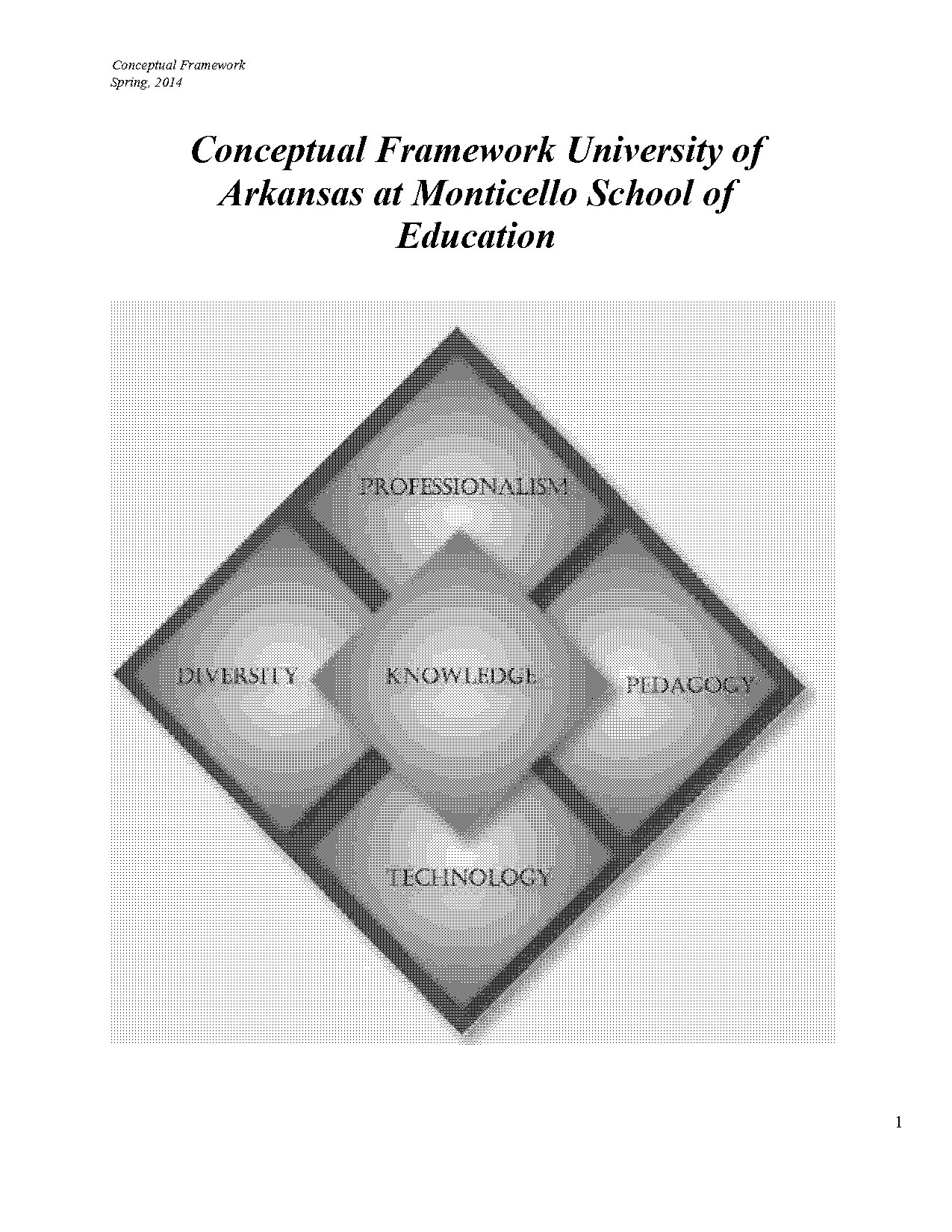 example of conceptual framework about teaching strategies