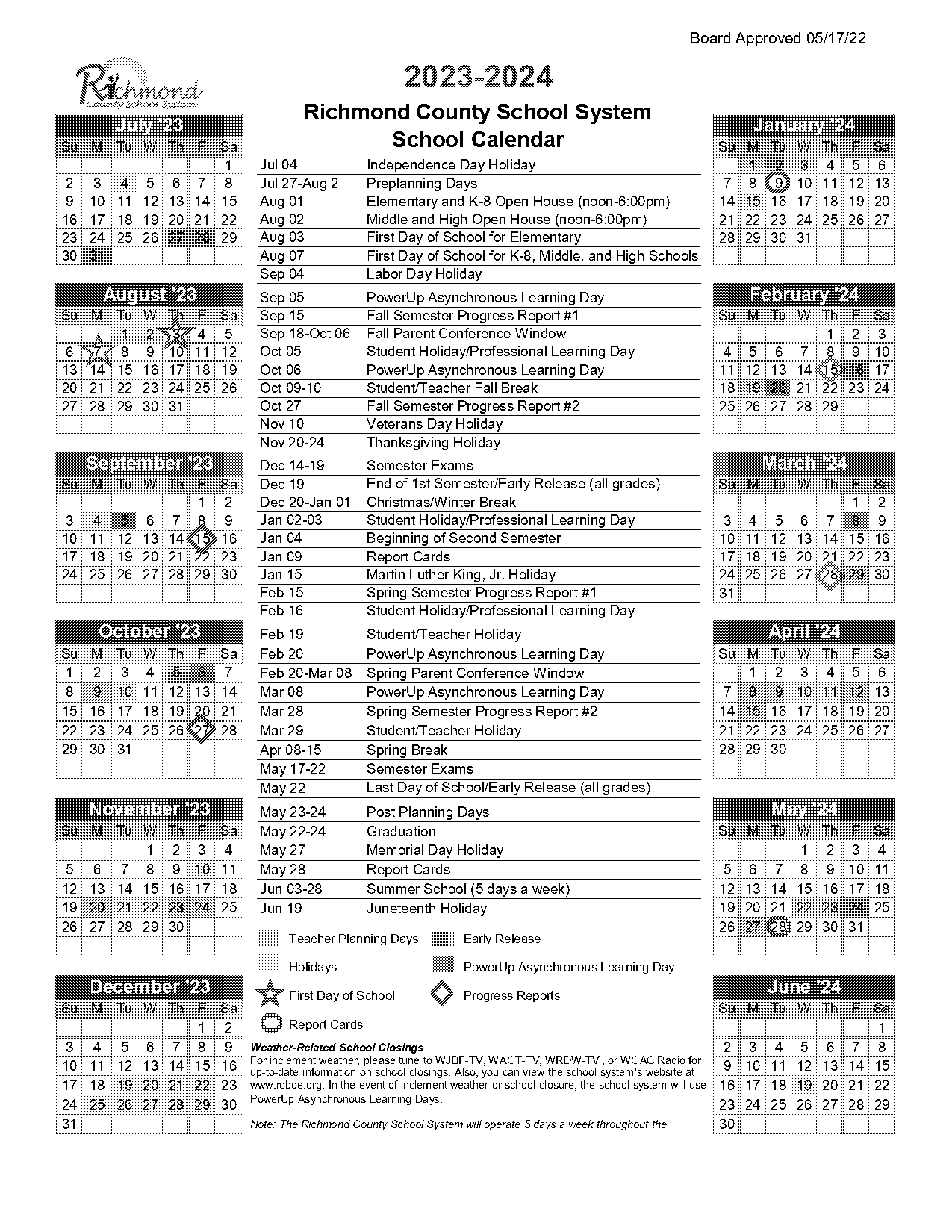 school progress report format sample