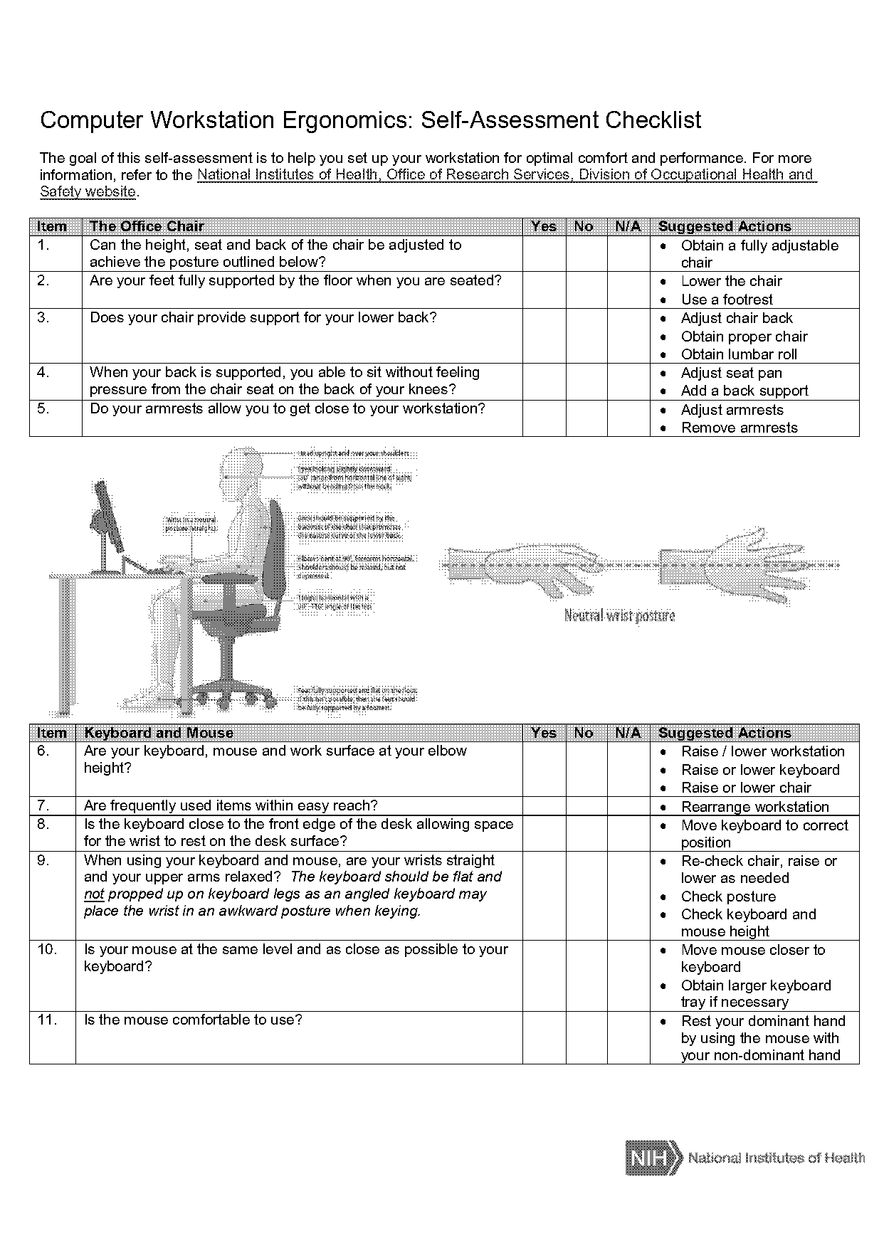 what kind of assessment is checklist