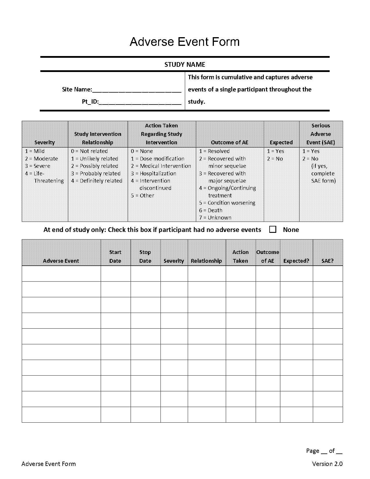 adverse reaction report form