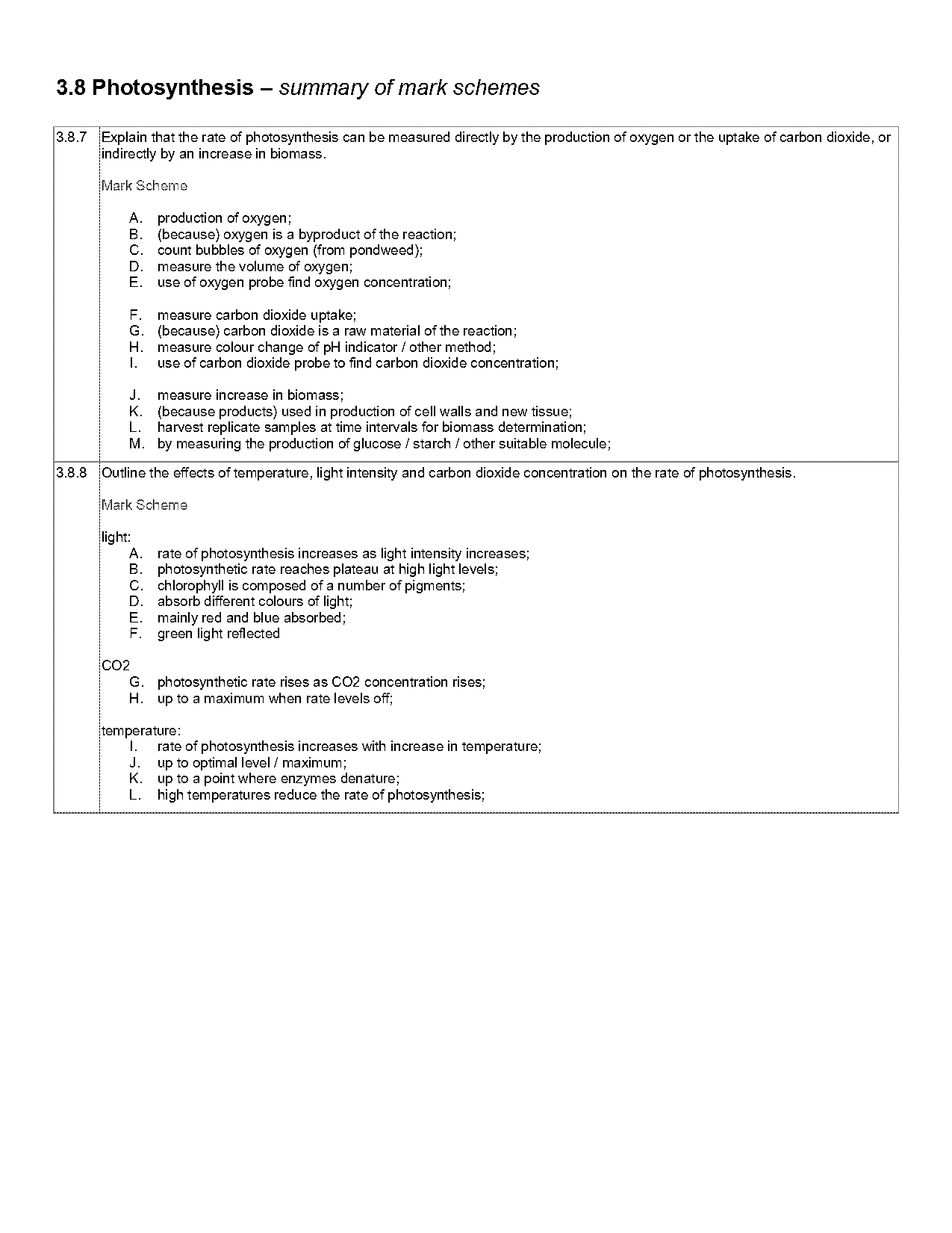 ib mark scheme photosynthesis