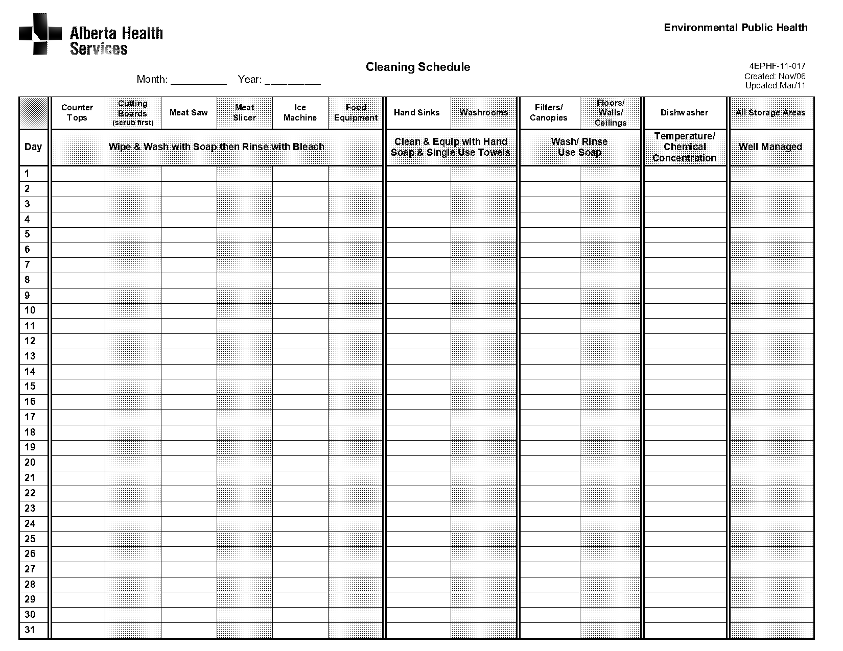 restaurant cleaning checklist sample