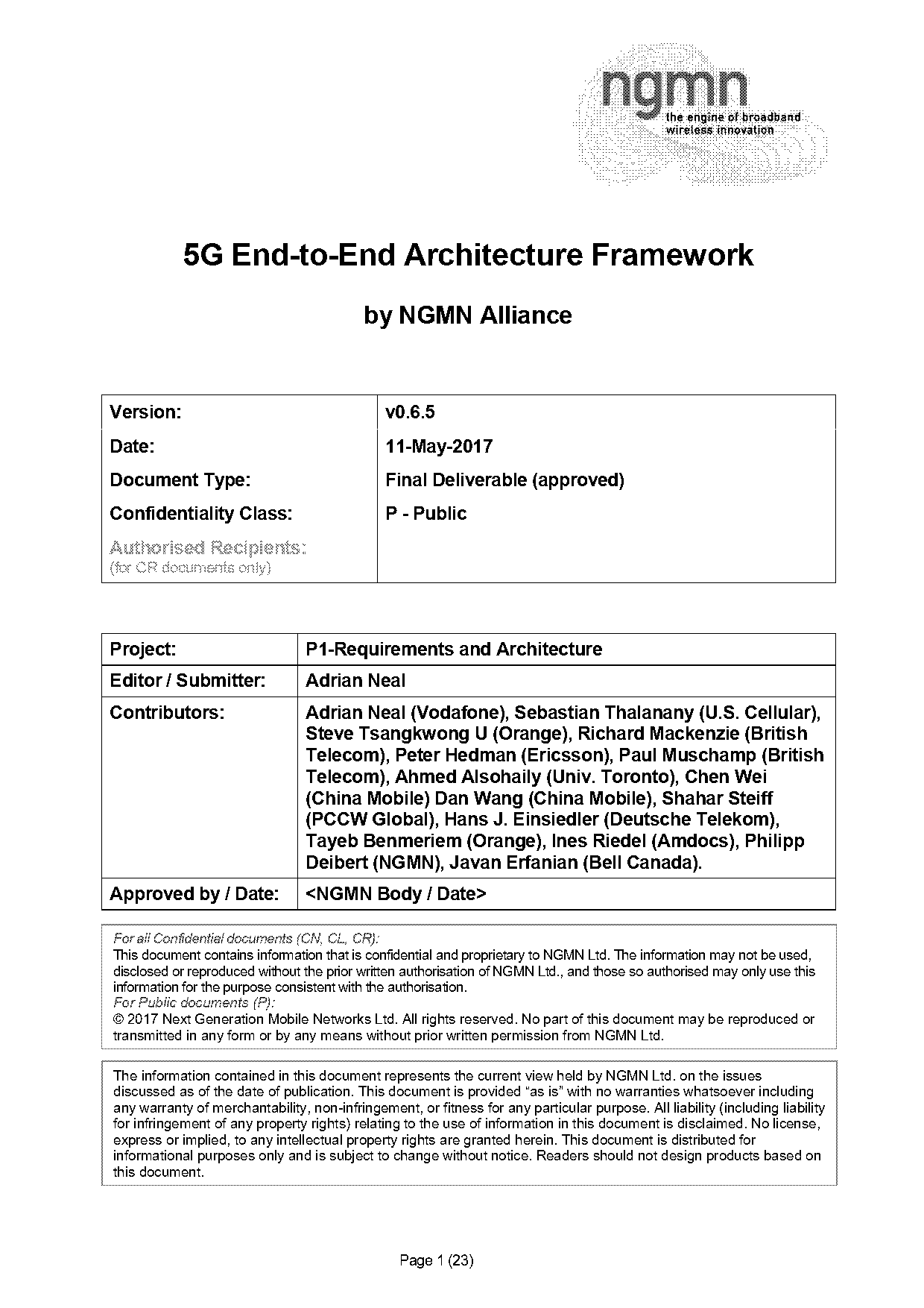 high level architecture document