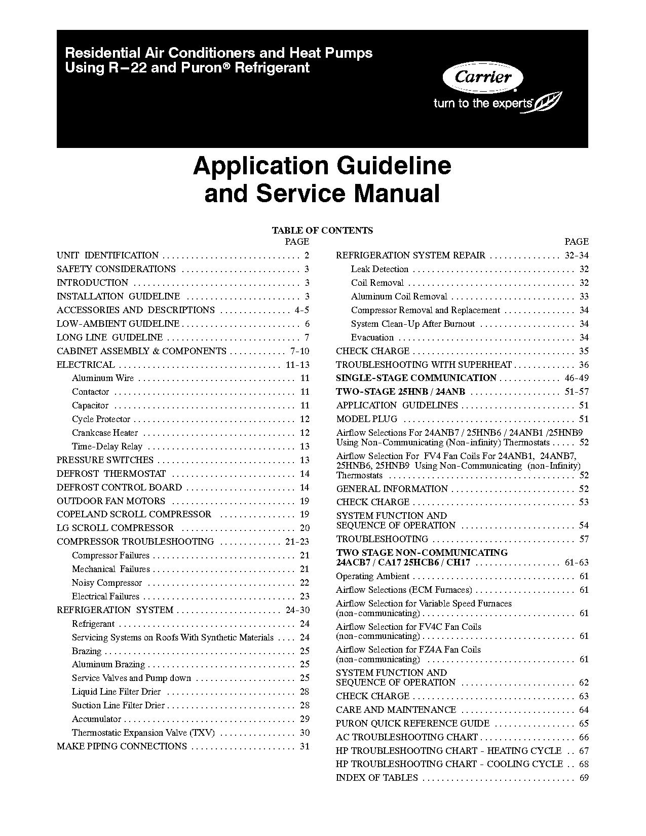 carrier split air conditioner service manual