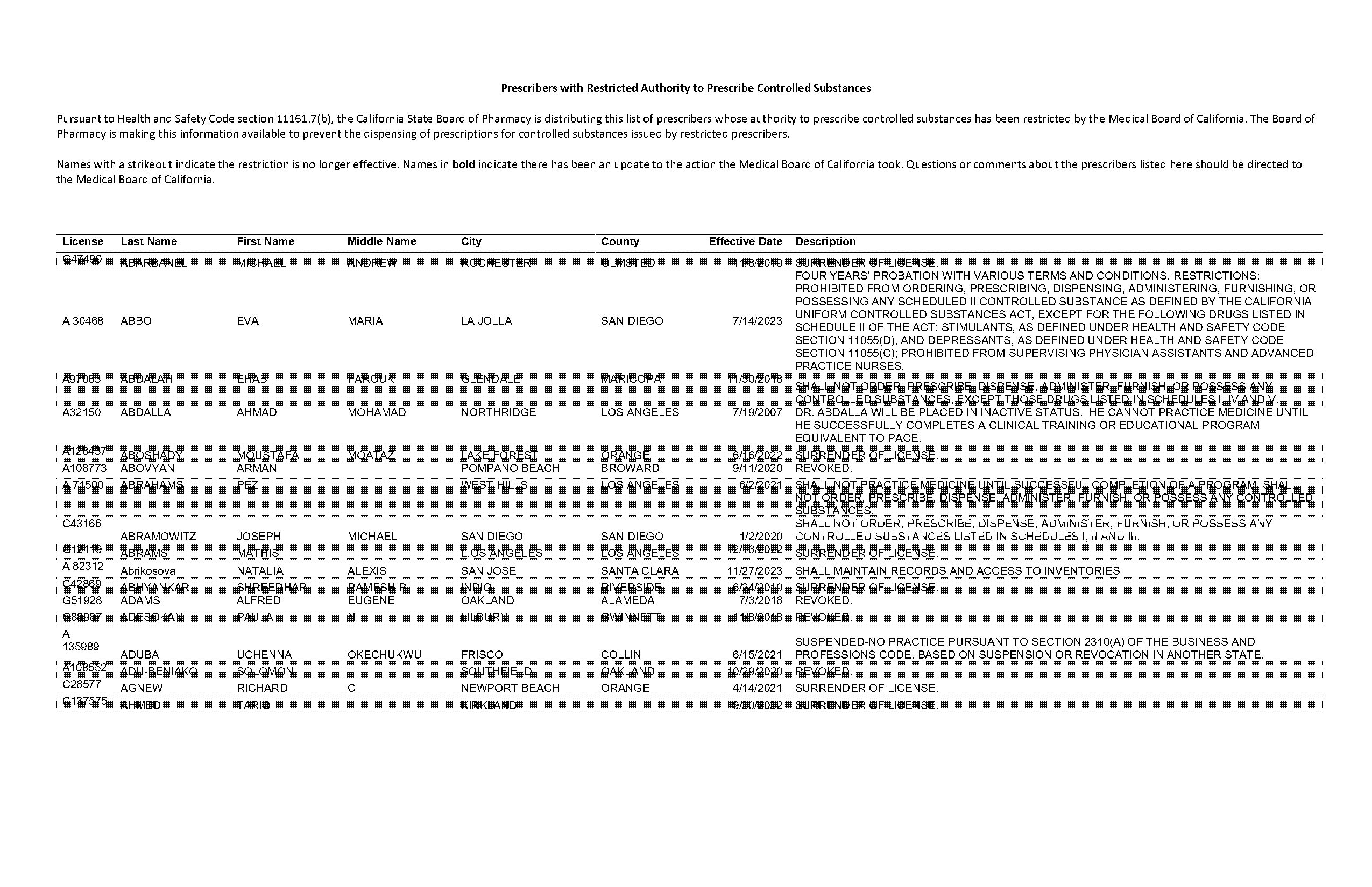 jane schindelheim divorce settlement