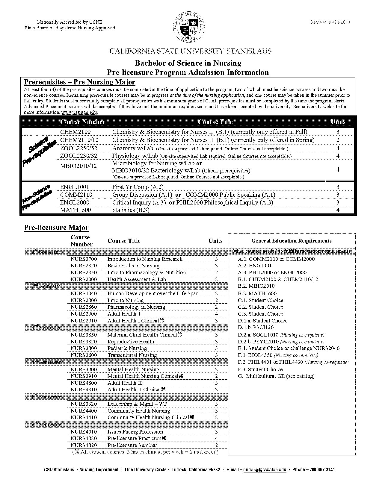 stanislaus state nursing where to send transcripts