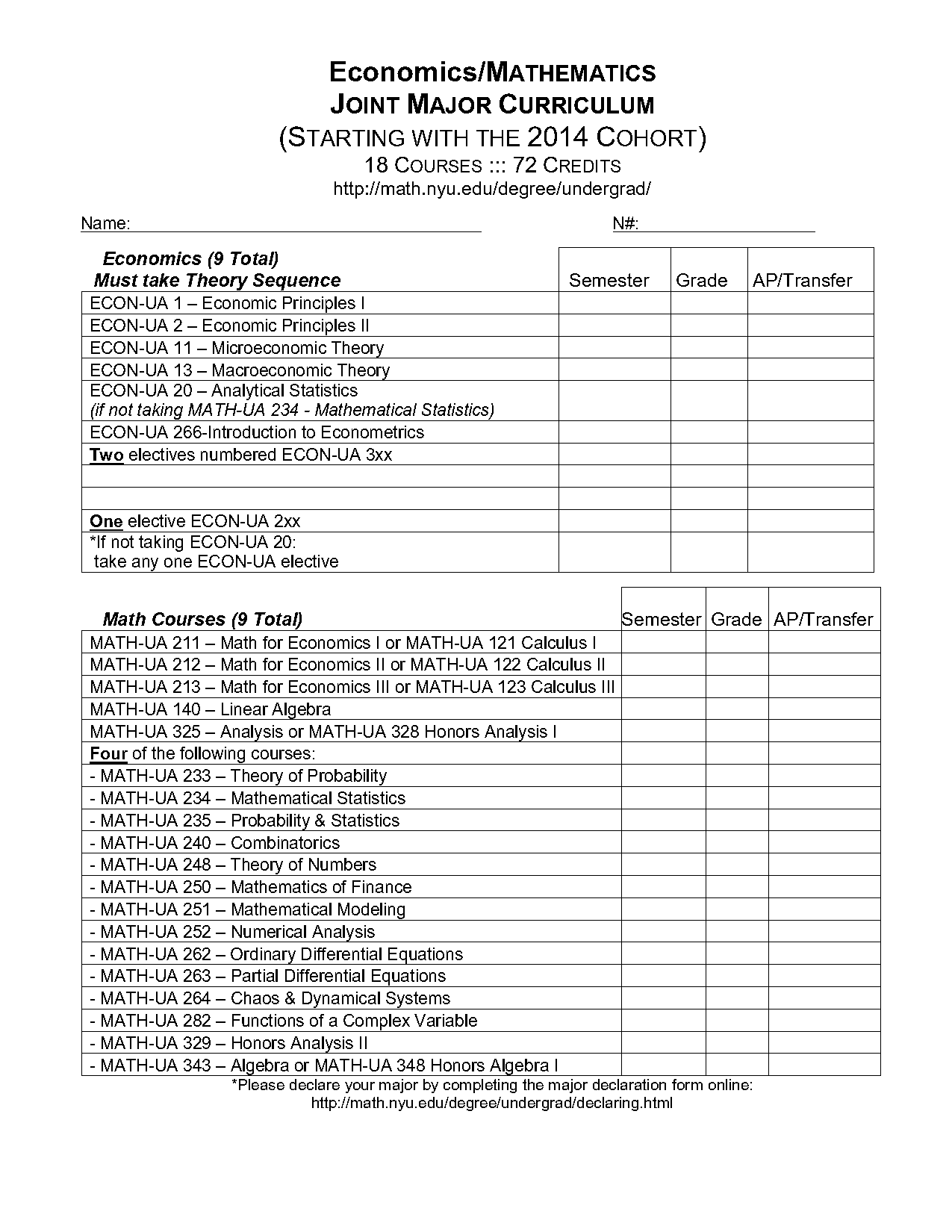 econ and math nyu degree requirements