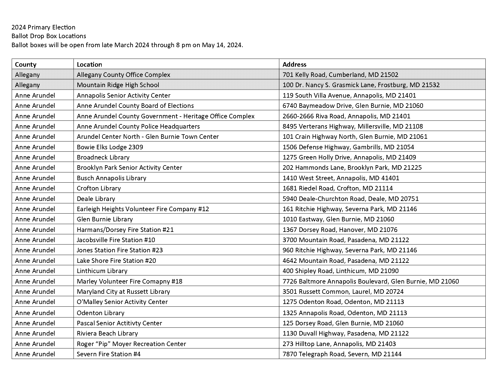 sample ballot kent ohio