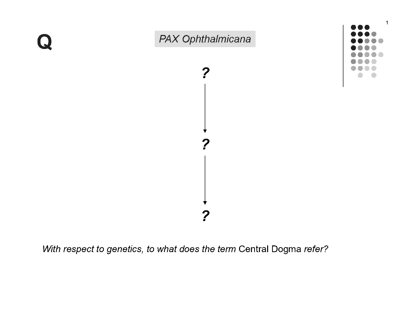 transcription of genetic code