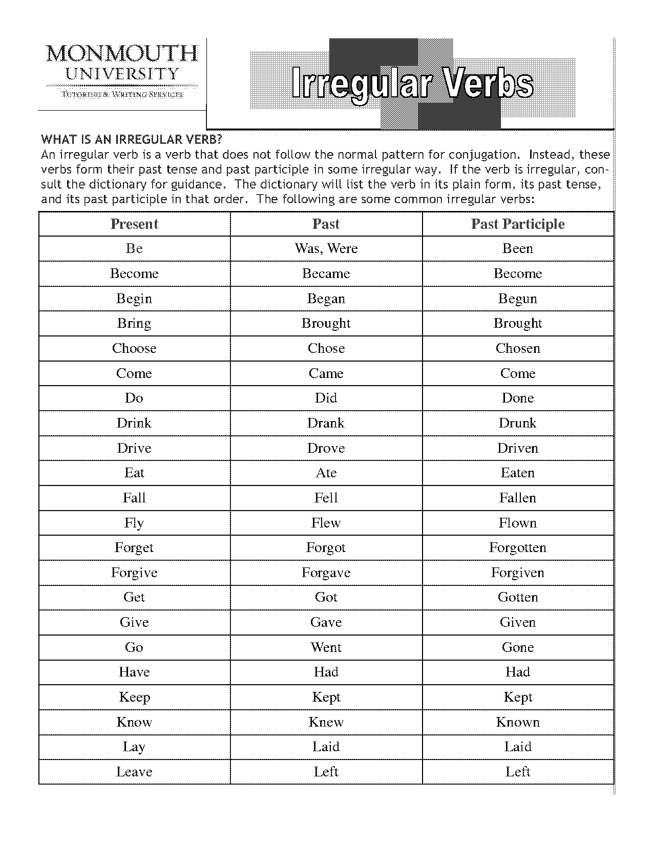 present tense past tense list