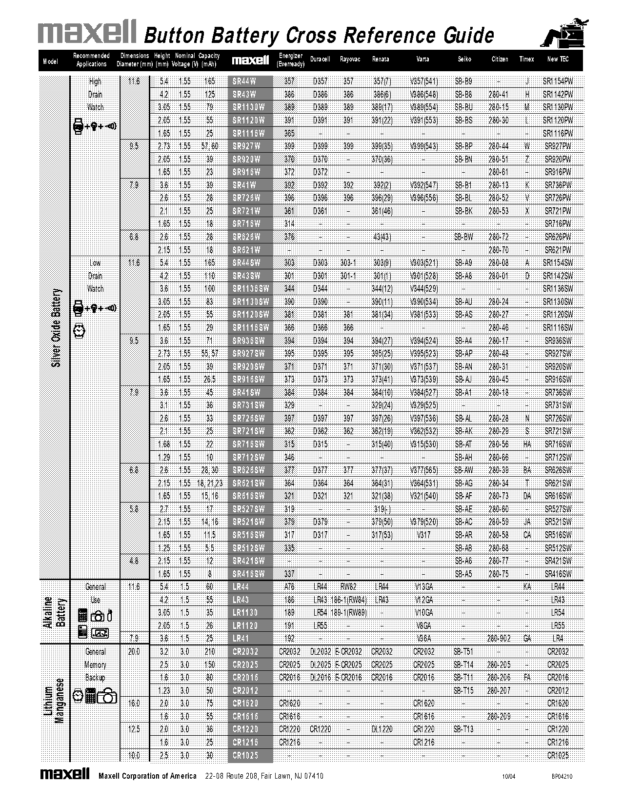 ag battery cross reference