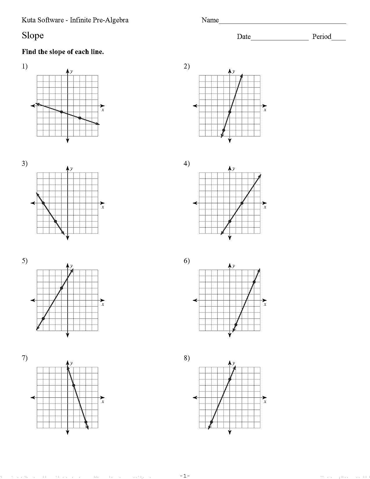 equation of a line and slope worksheet pdf