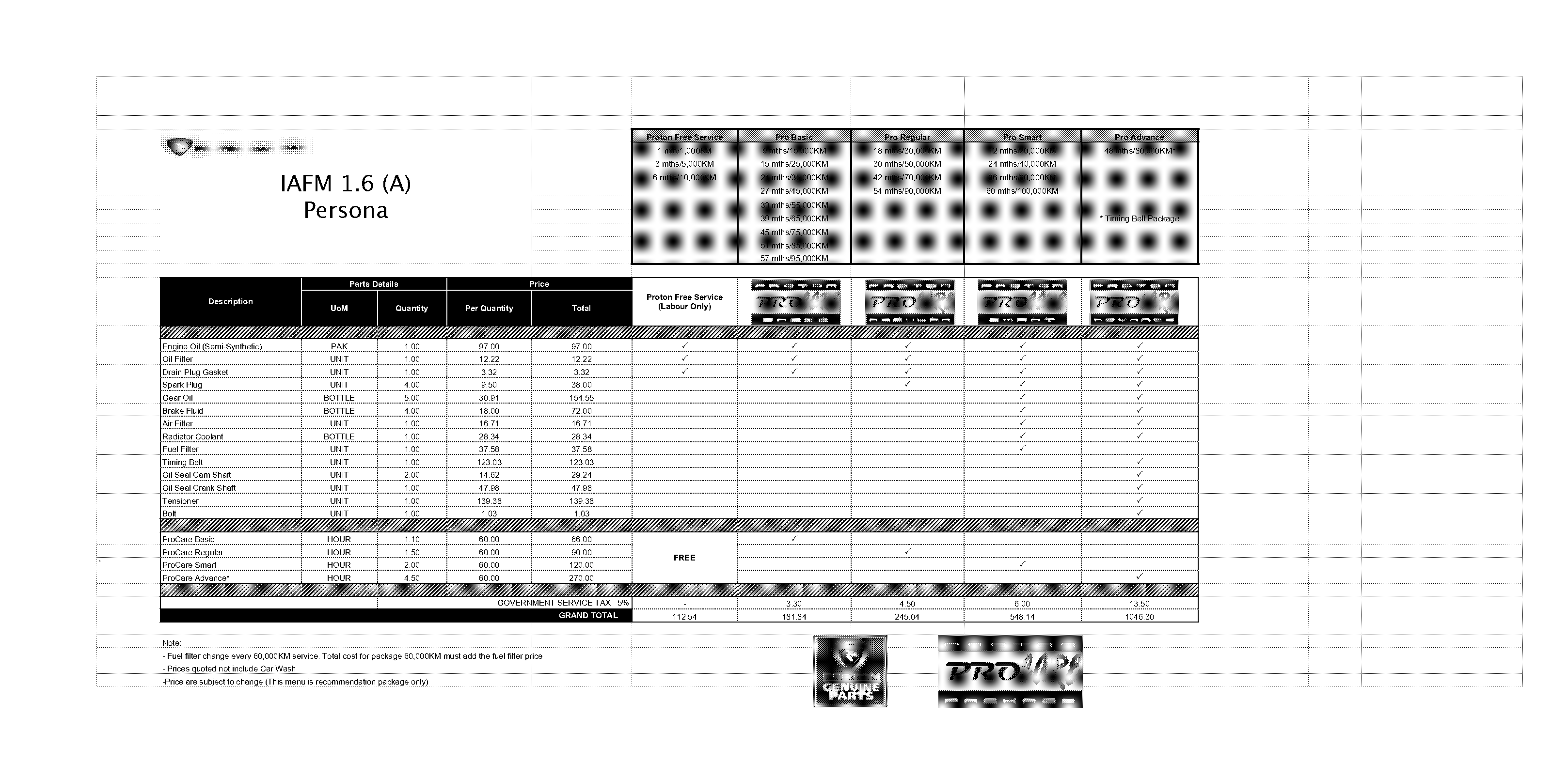 proton persona service manual