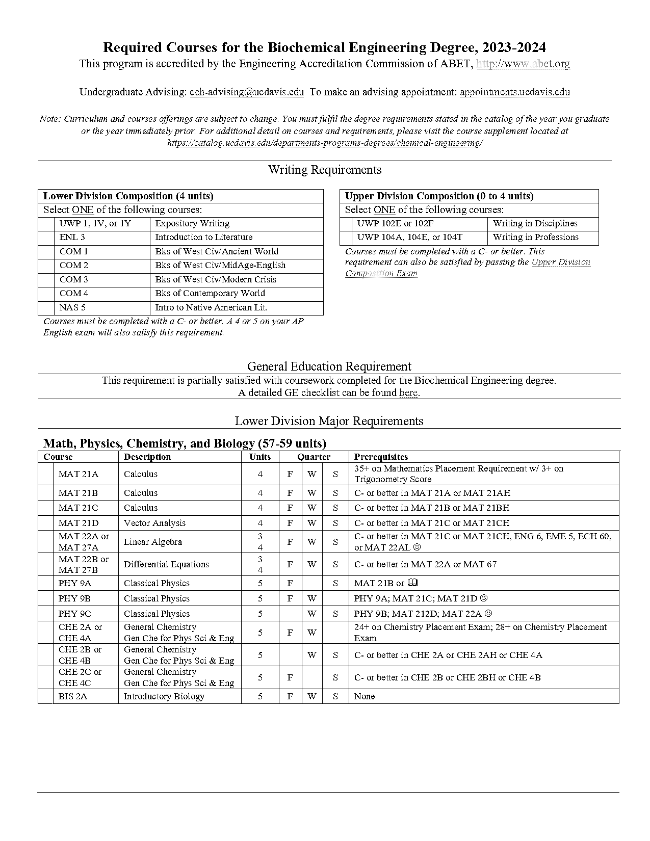 uc davis mechanical engineering graduation requirements