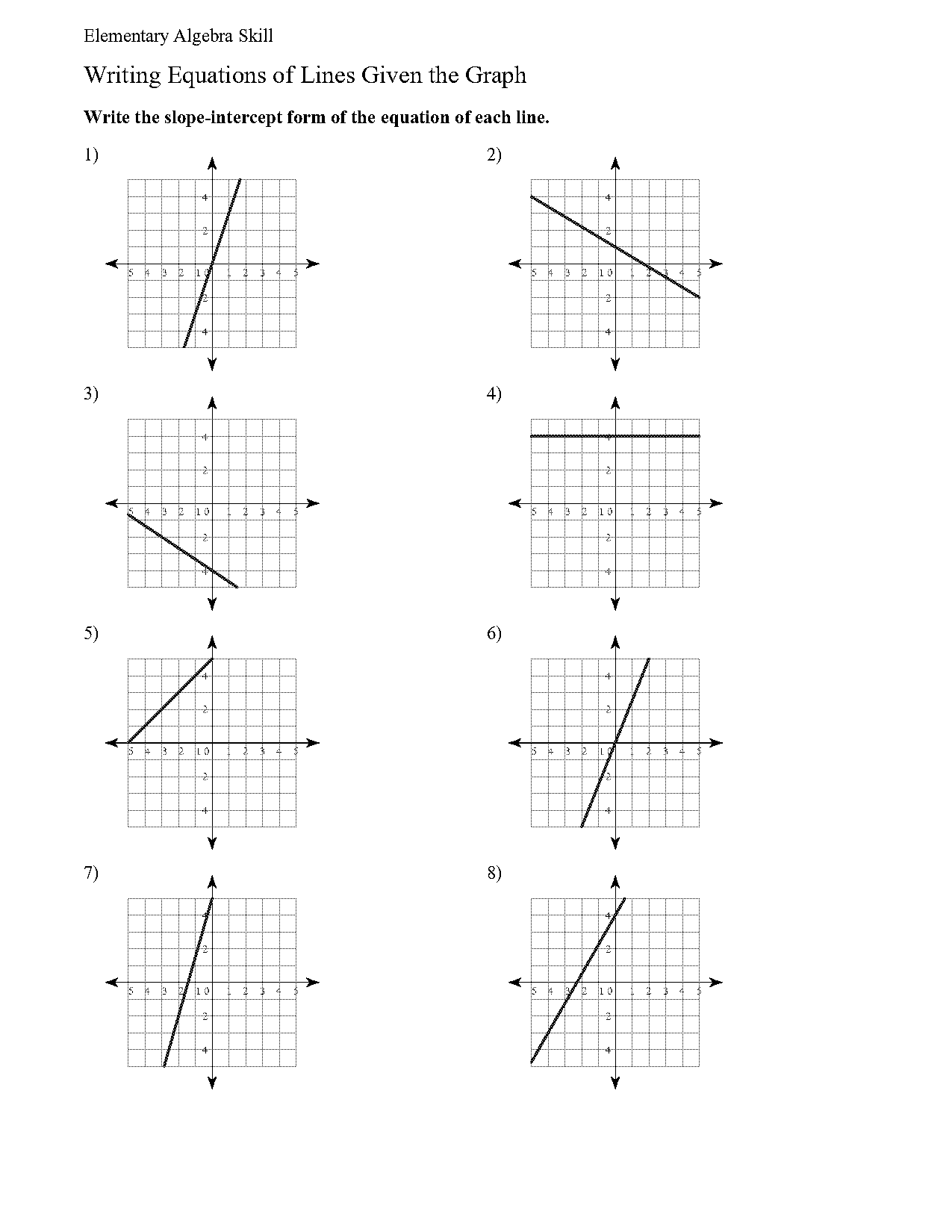 graphs of lines worksheets