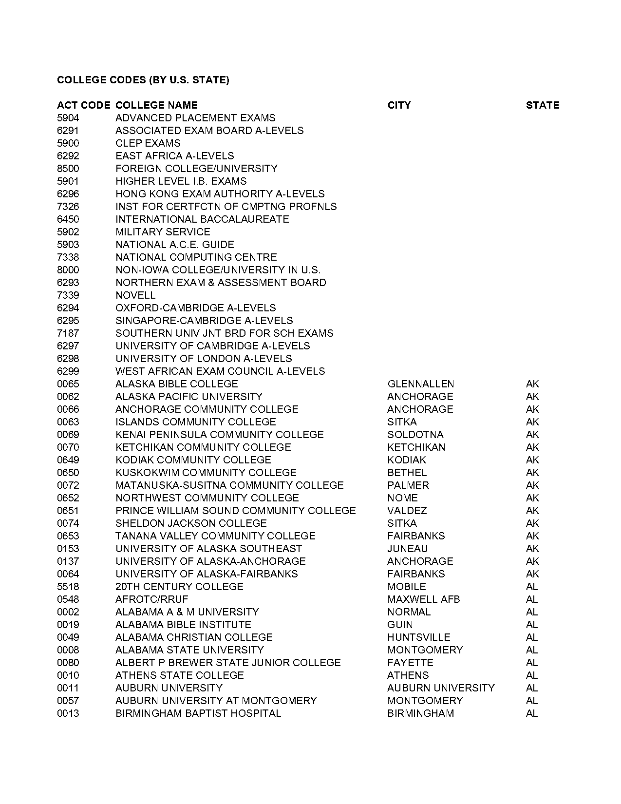 metropolitan college of court reporting oklahoma city