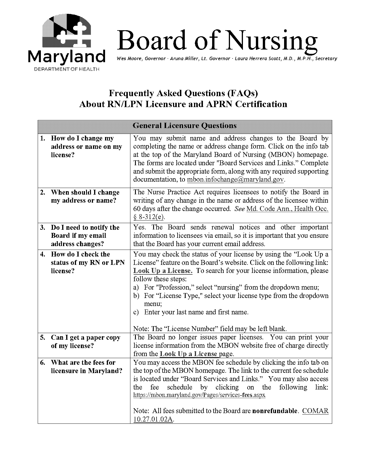 lvn license renewal form