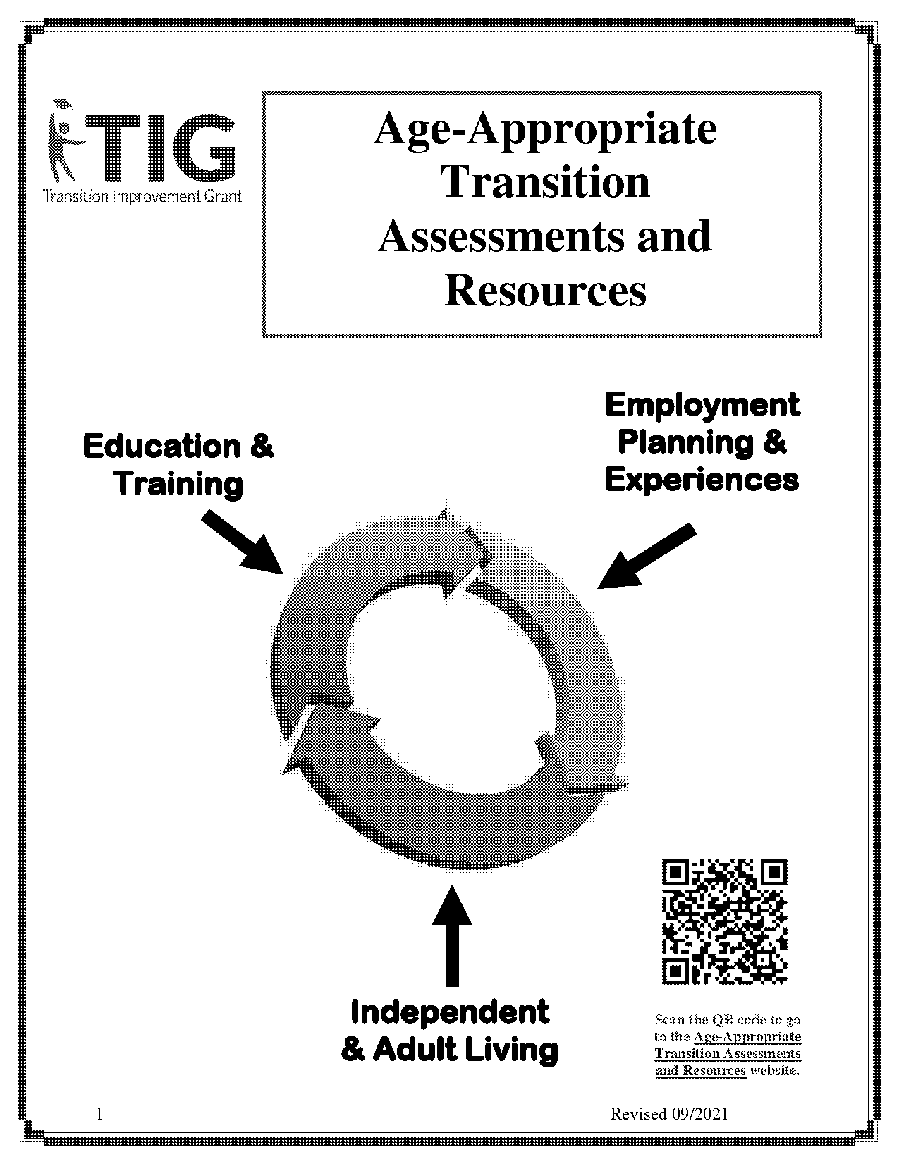 wisconsin career interest questionnaire