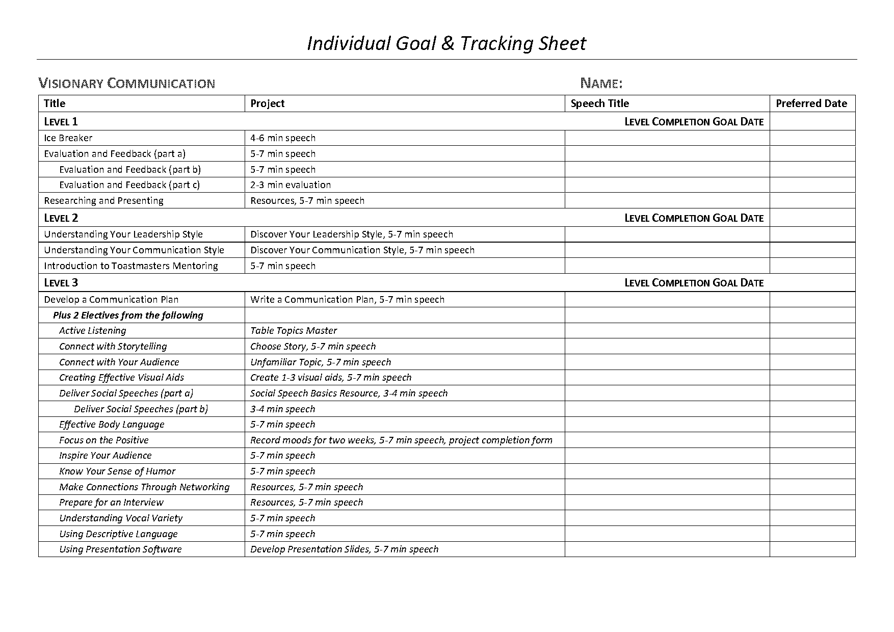 develop a communication plan toastmasters