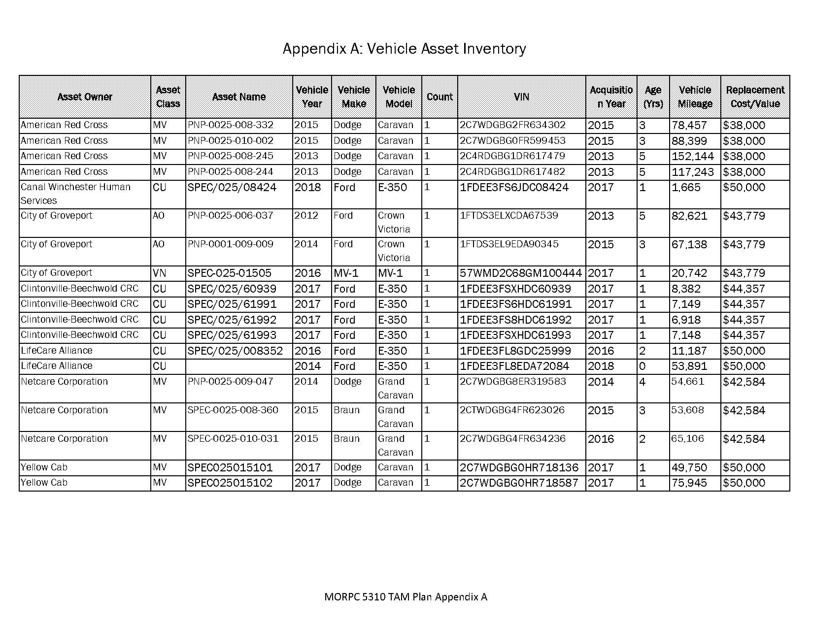 incident report form pnp