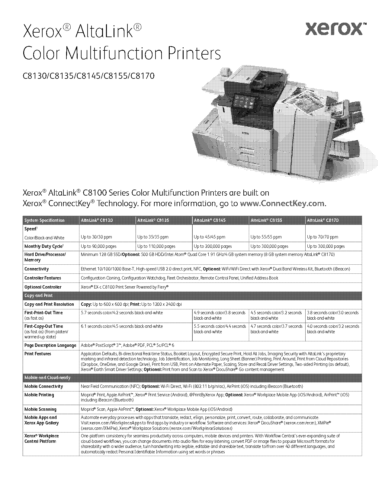 generic character sheet template for google docs