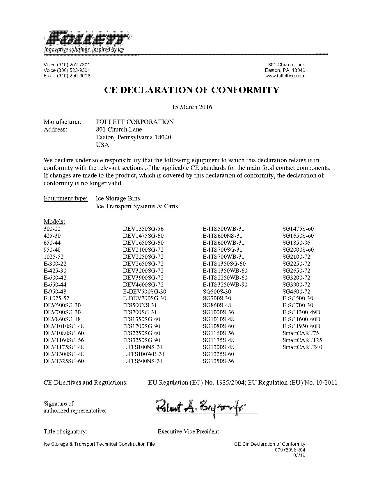 ce declaration of conformity signatory