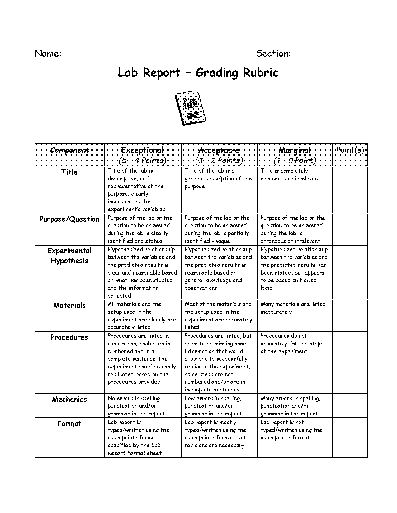 examples of rubrics for biology lab reports