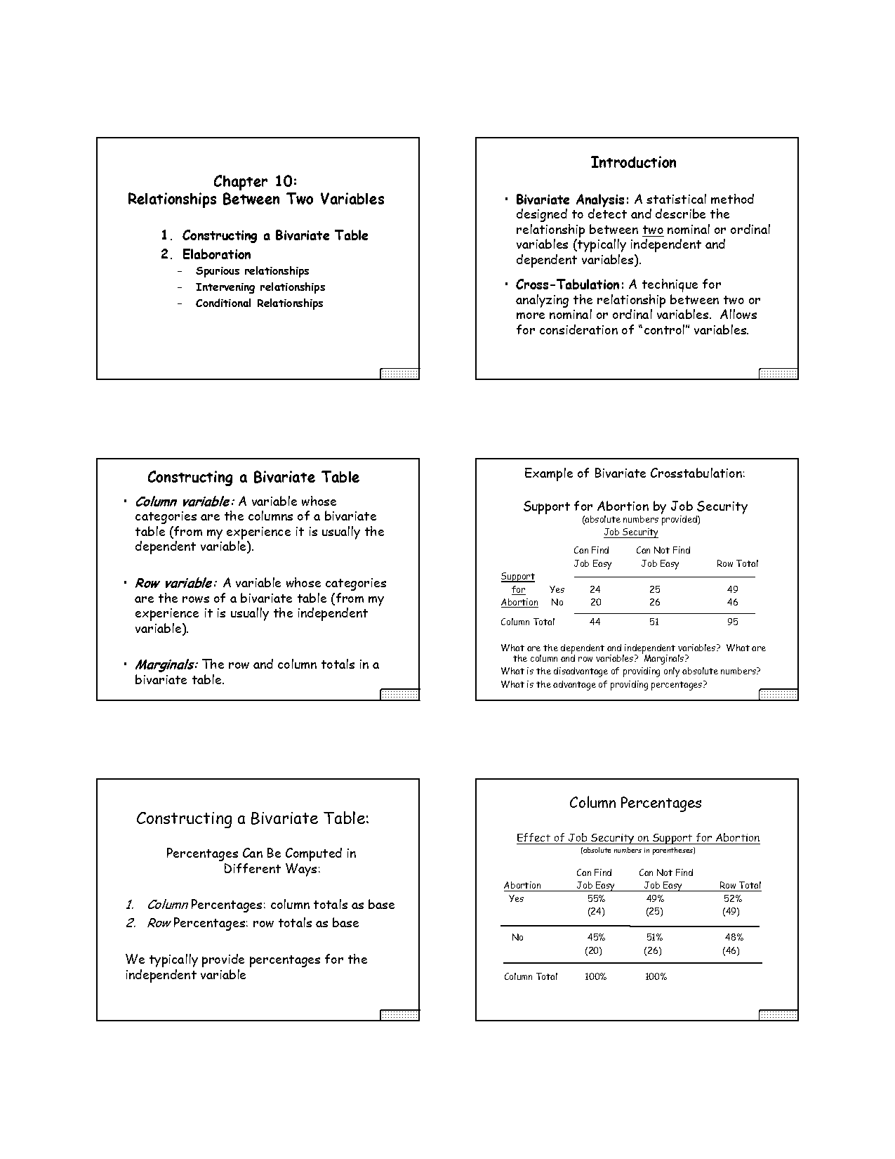 bivariate data table example