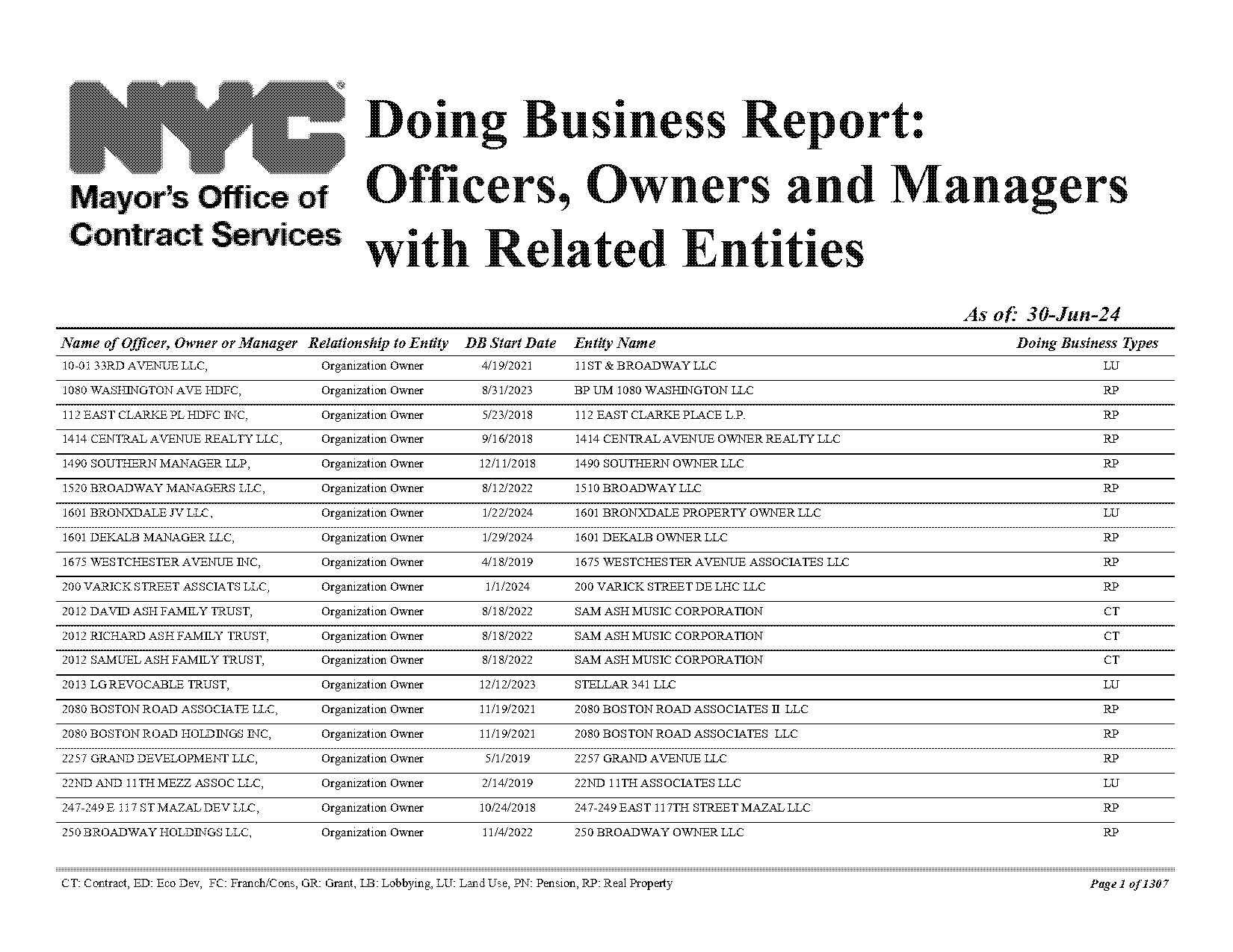 hannah bryant scam invoices