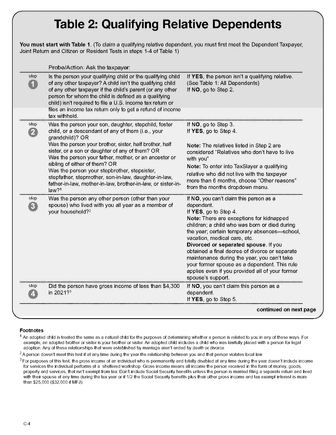 calculating how long a child lived with you when divorced