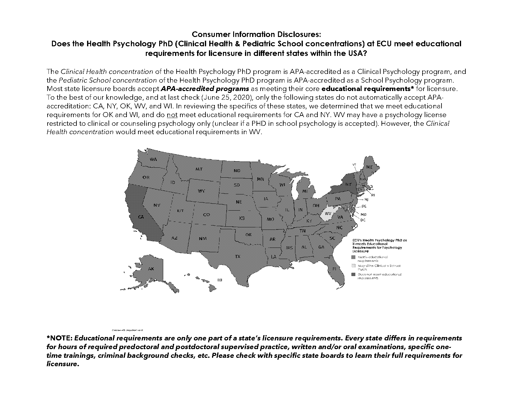 apa licensure requirements by state