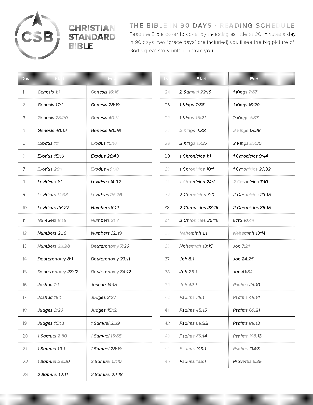 bible reading schedule for new believers