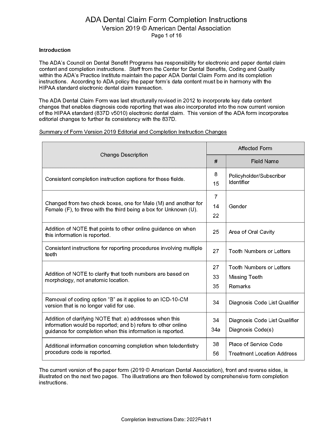 blank dental fee schedule