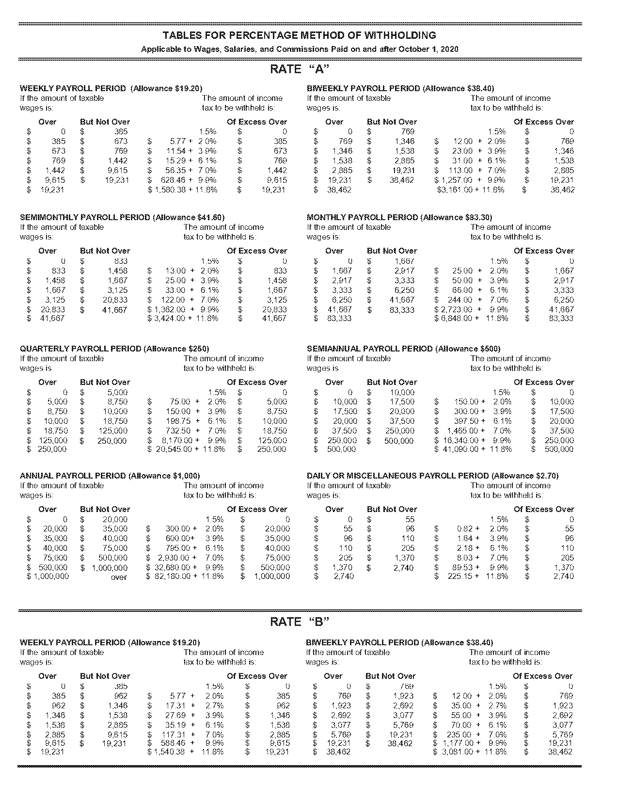 new jersey tax rate table