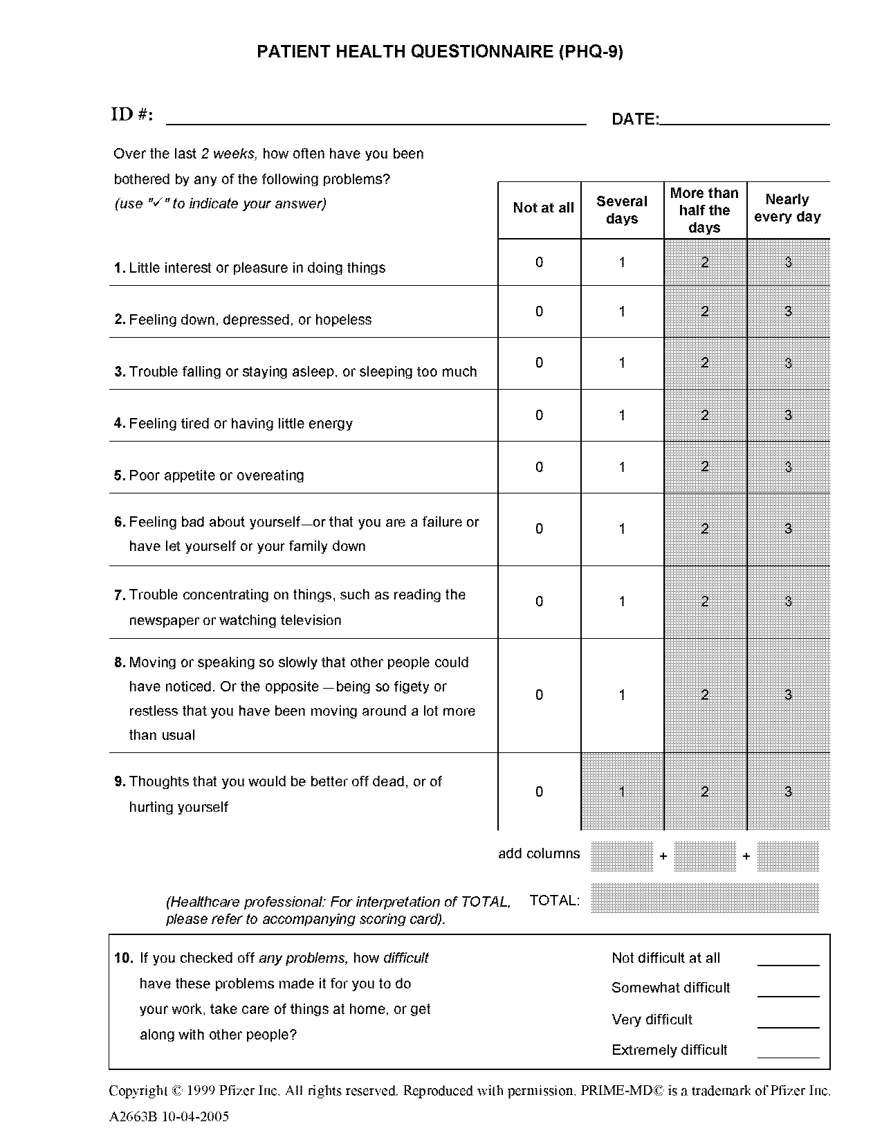 depression research paper sample