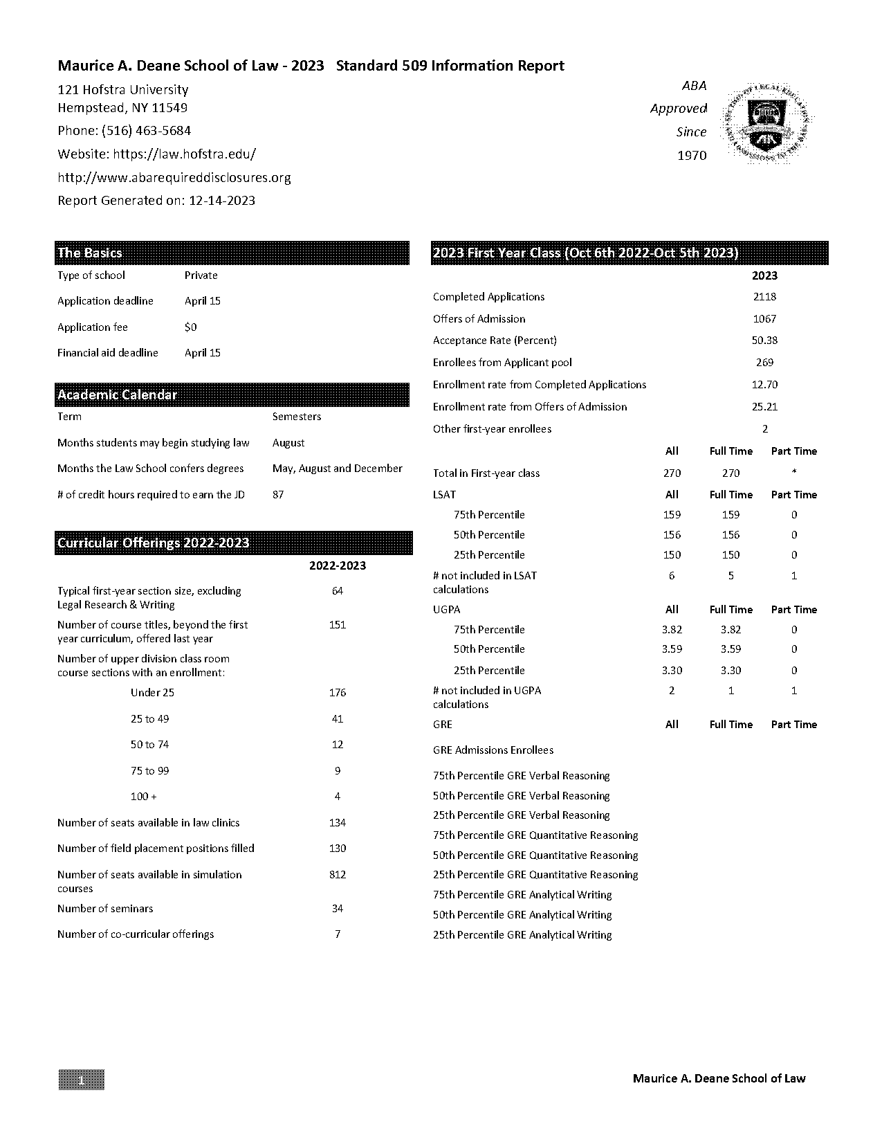 hofstra law school gpa requirements