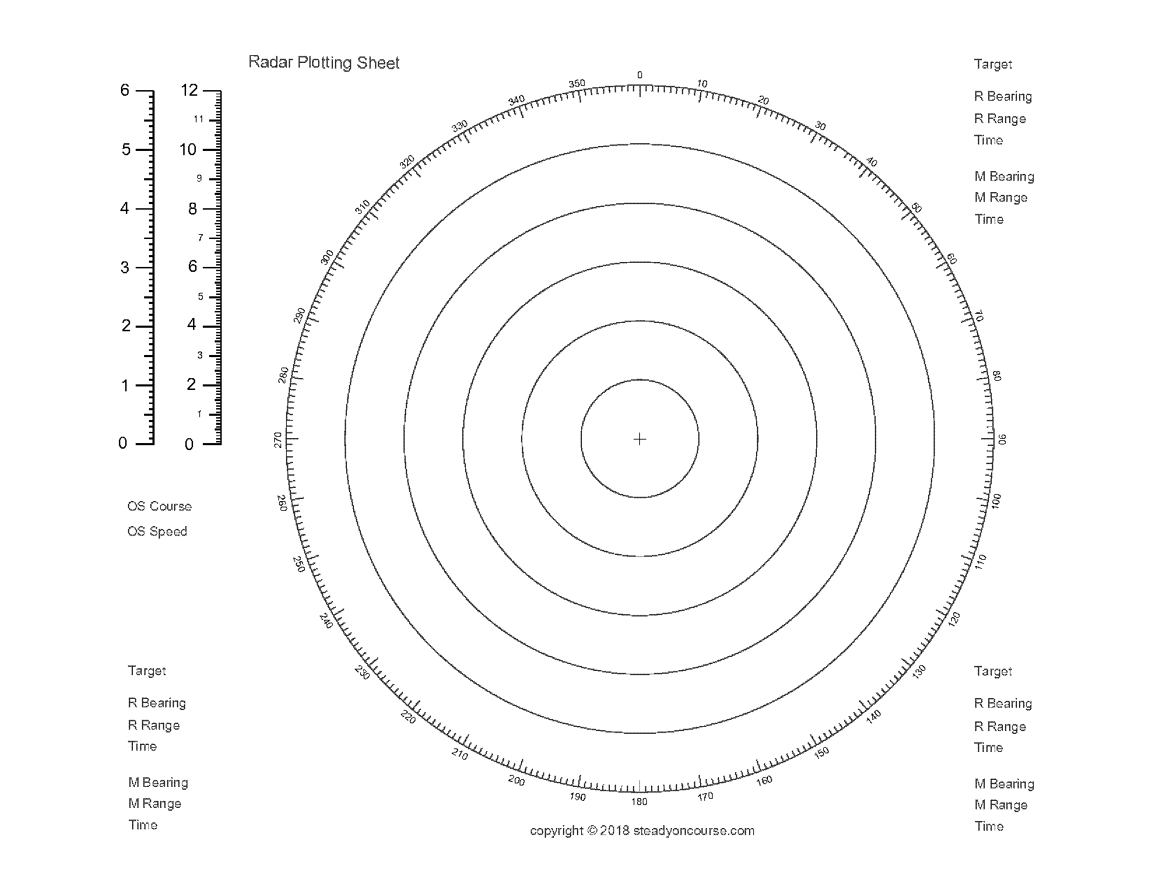 radar plotting sheet blank