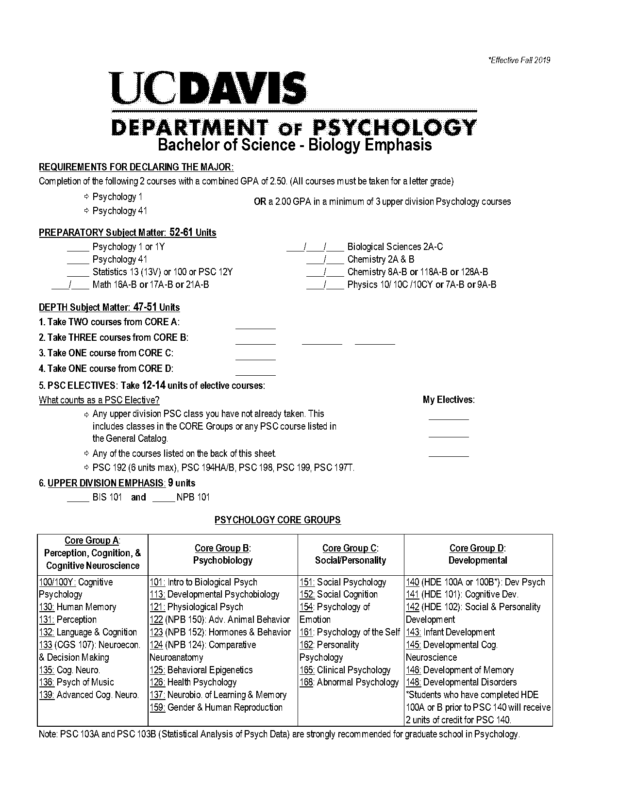 uc davis psychology major requirements bs