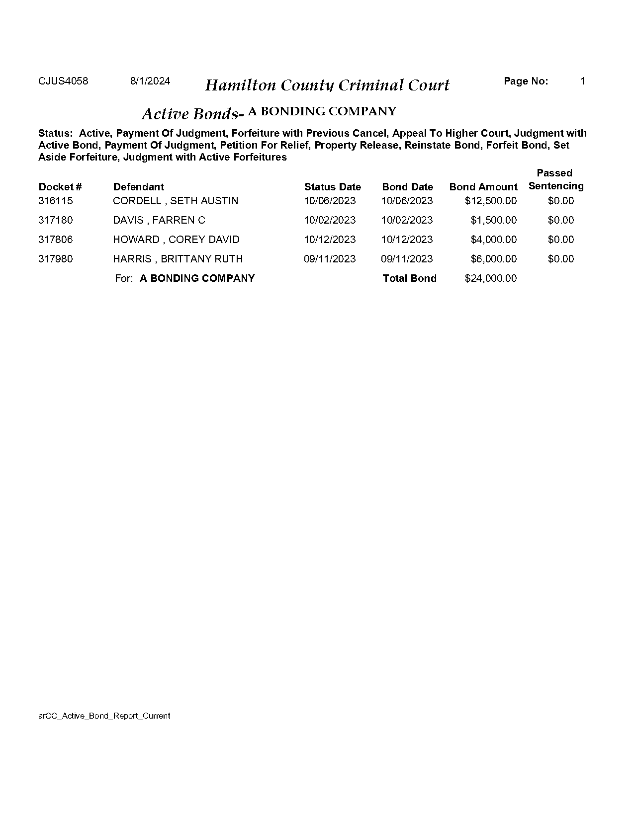 raheem scott verdict georgia