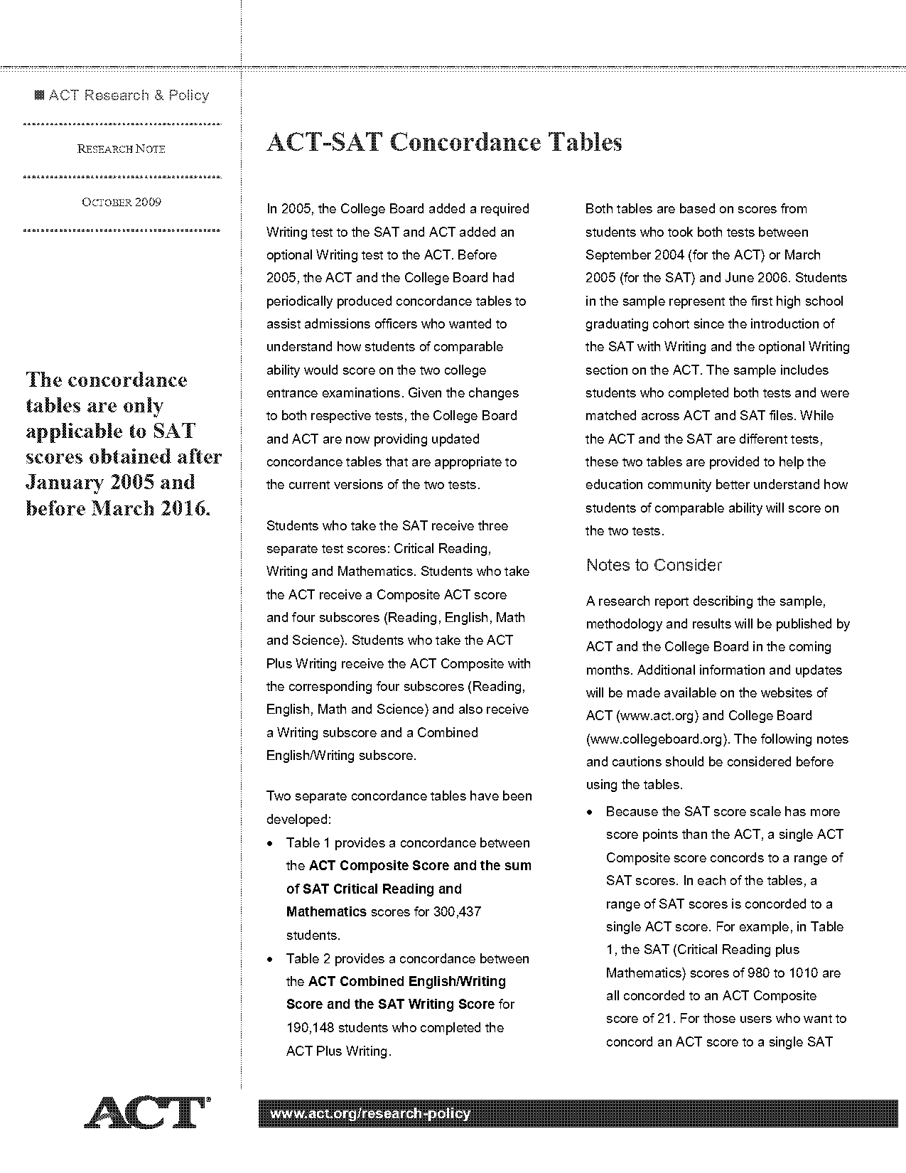 act conversion to sat writing