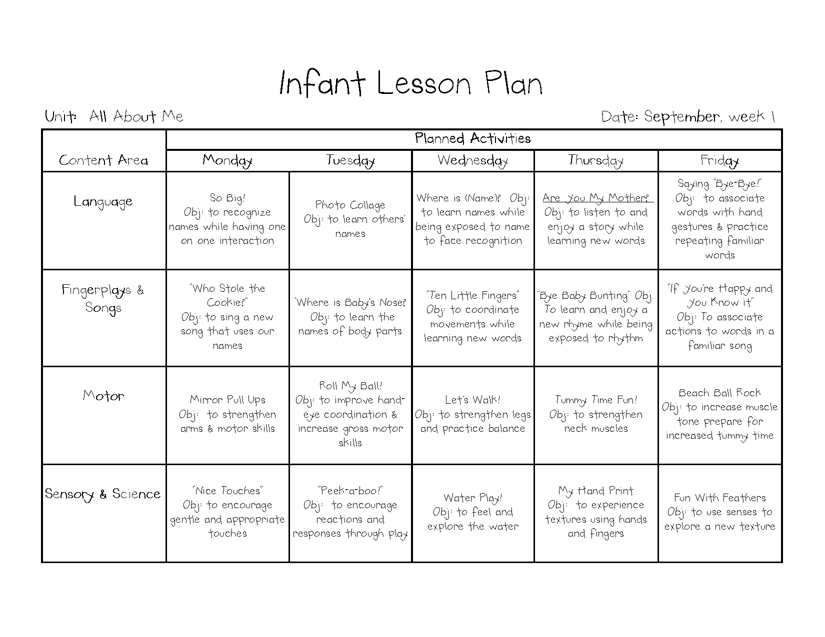 free printable weekly preschool lesson plan template