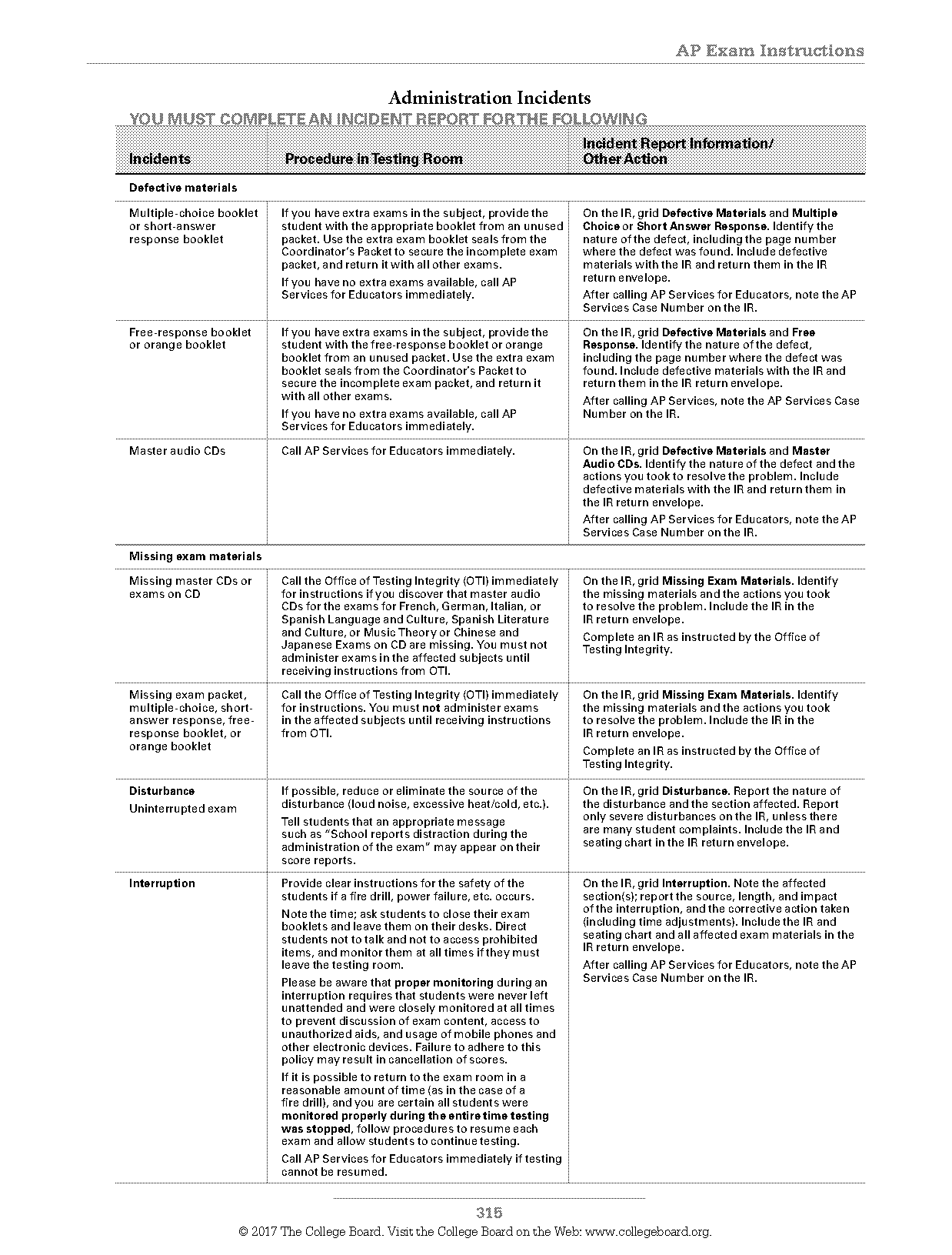 form of ir exam written