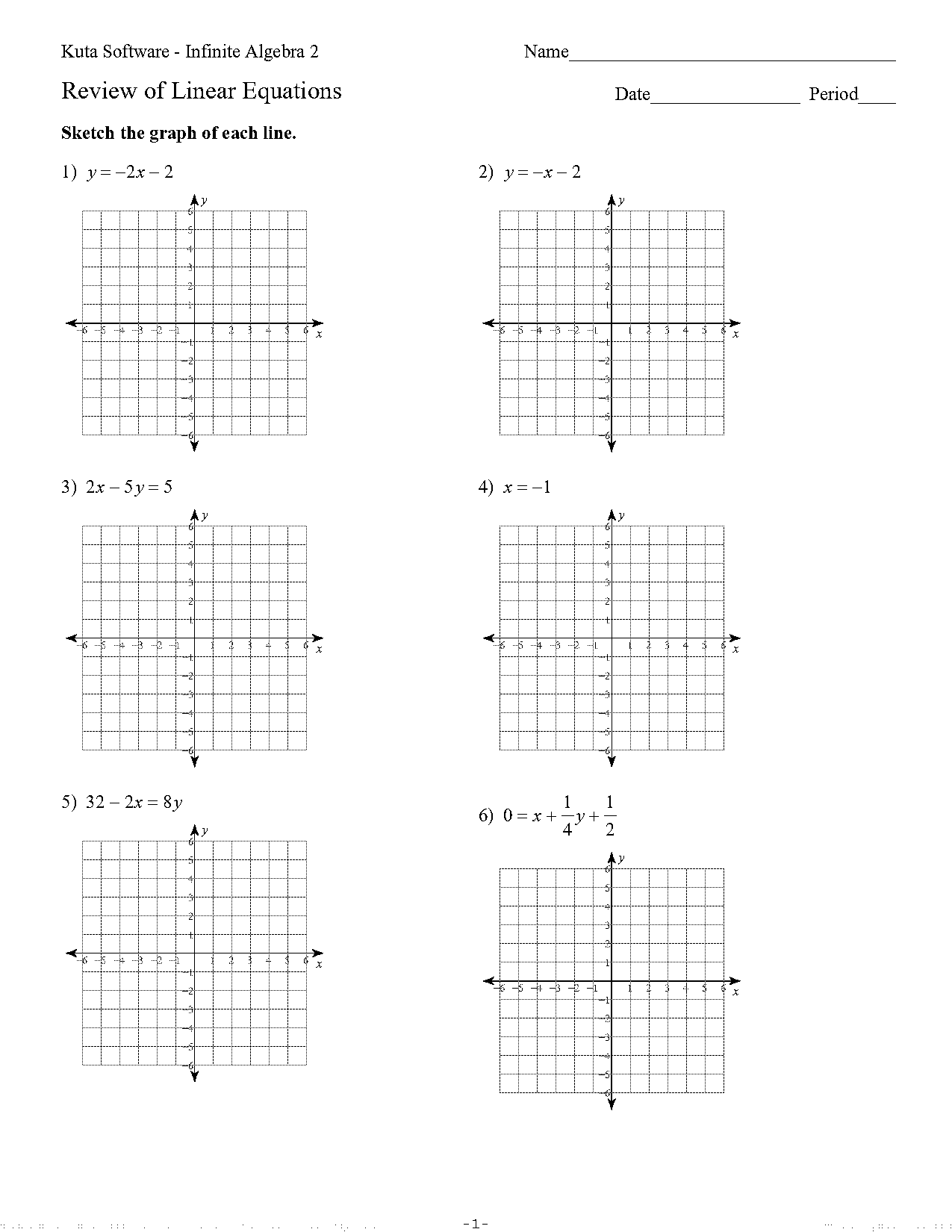 linear equatiopns review worksheet pdf