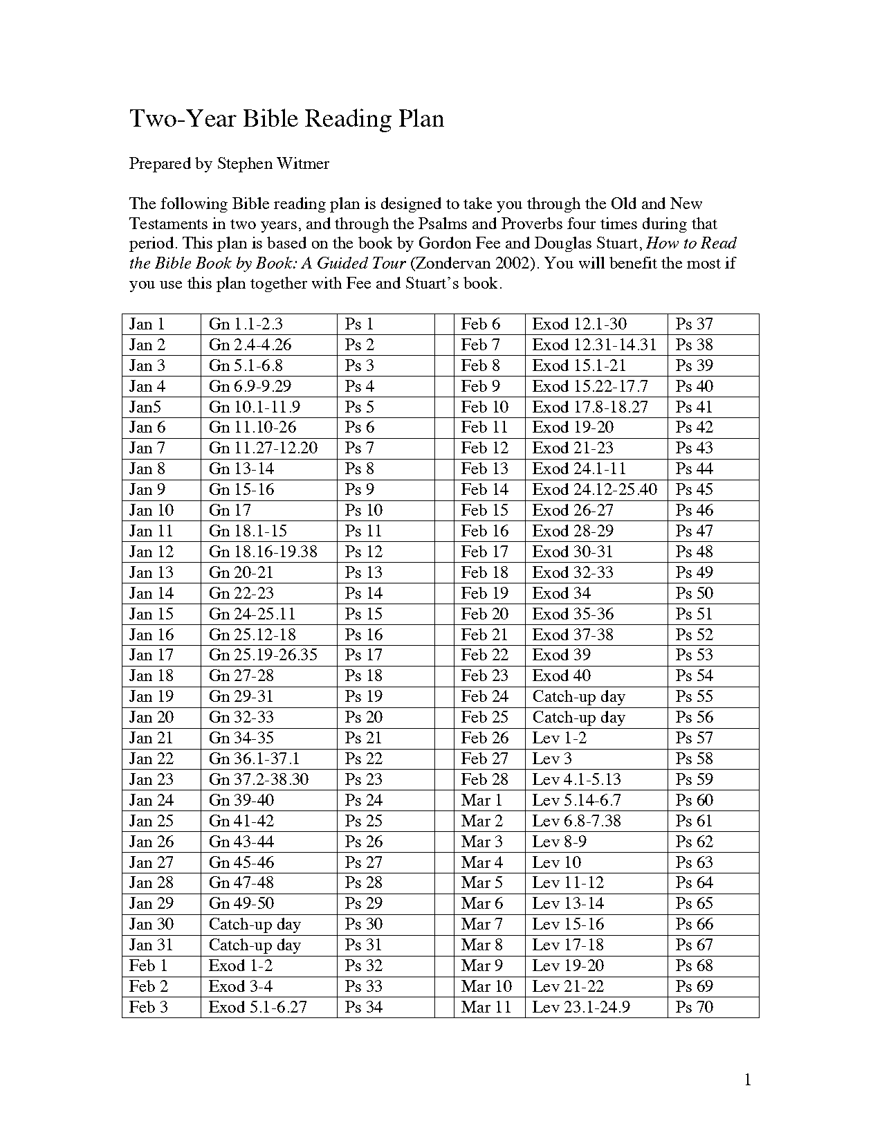 bible in year reading plan