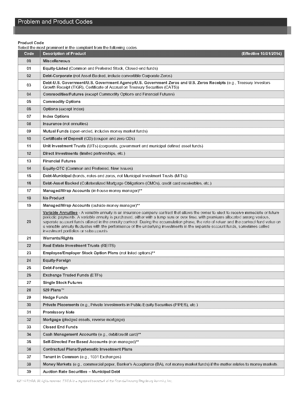 stock and bonds example problems