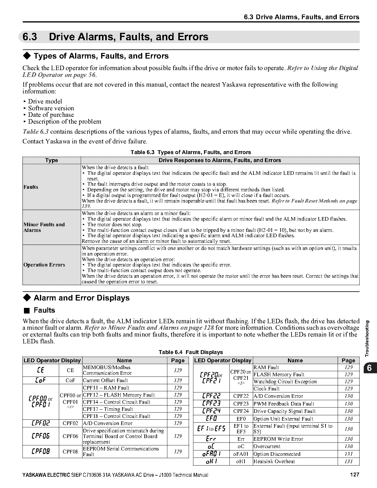 cg emotron vs ac drive manual