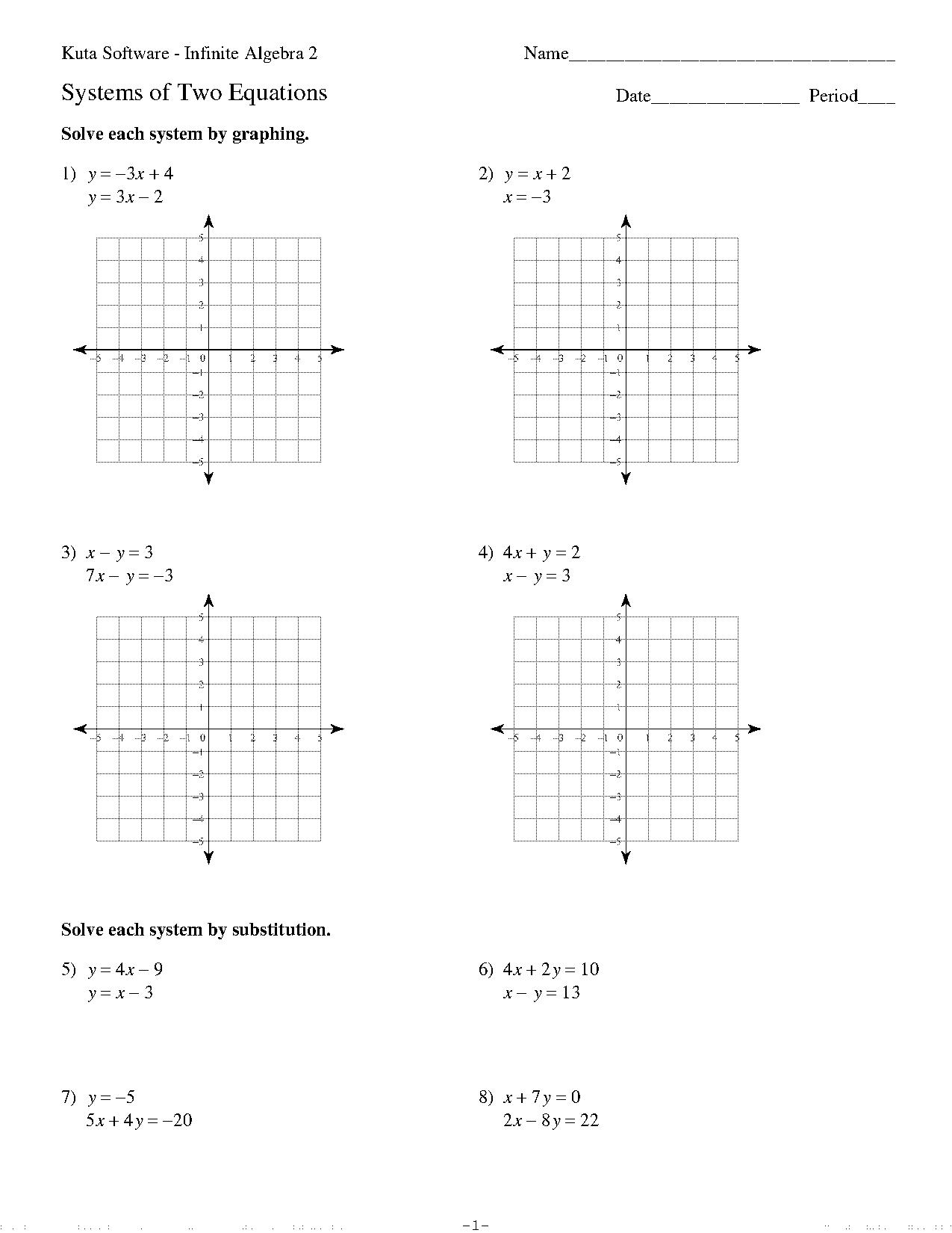 linear equatiopns review worksheet pdf