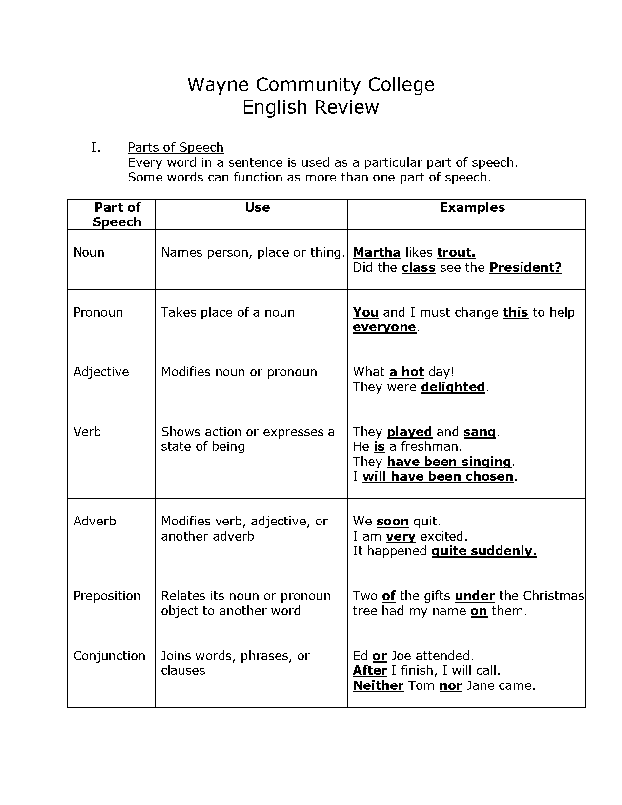 direct object vs predicative nominative